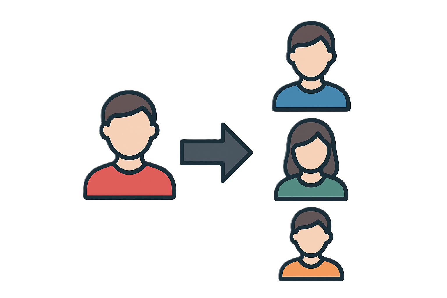 Aperçu de la page Collaborateurs